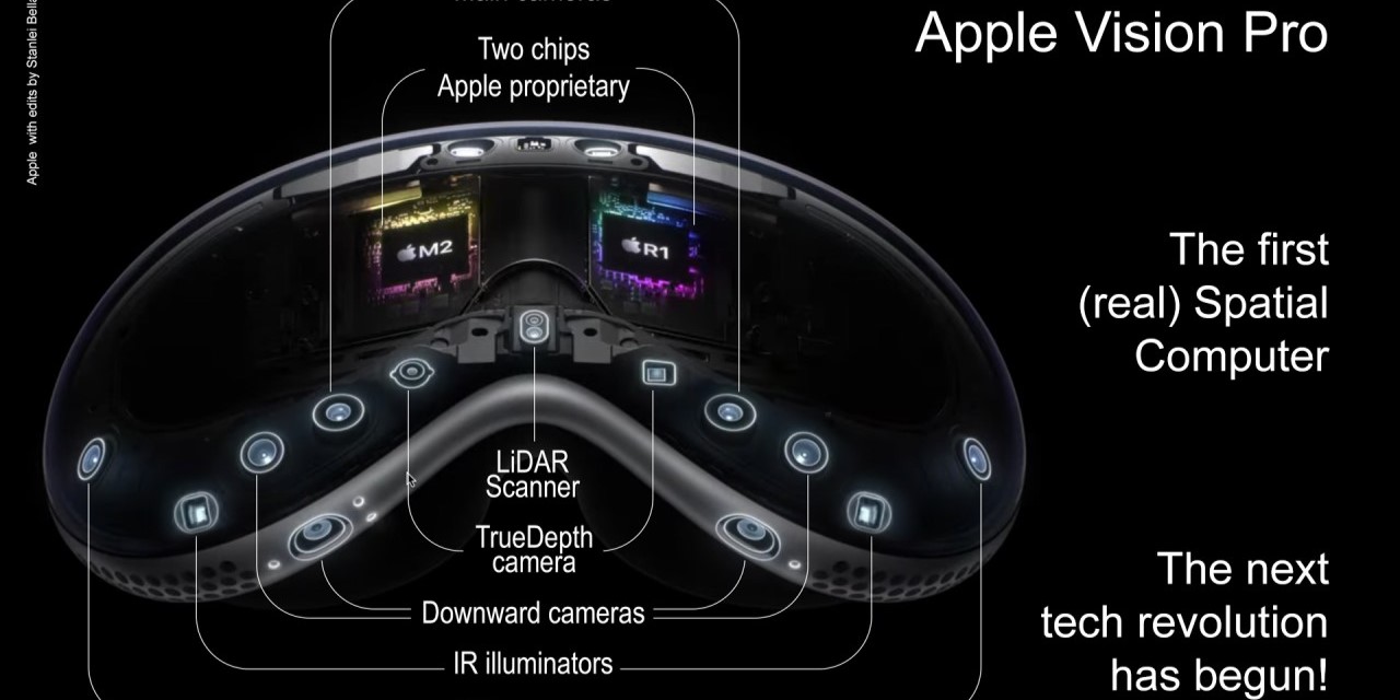 Exploring Apple Vision Pro Optic ID: Features and Customization Options Revealed